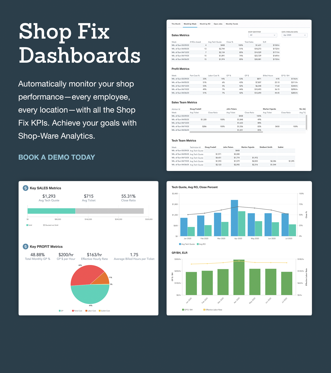 ShopWare l Shop Fix Academy